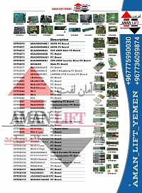 امان لفت للمصاعد قطع غيار